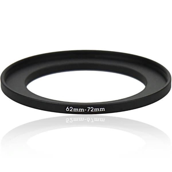   Fotokvant LADU 62-72 DAN-2844  62-72 