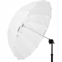 Зонт Profoto 100988 Umbrella Deep Translucent M 105cm/41"