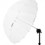 Зонт Profoto 100985 Umbrella Deep Translucent S 85cm/33"