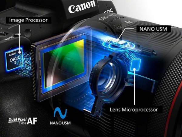 Фотокамера Canon EOS R описание